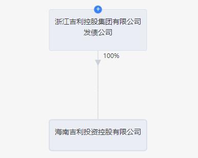李东辉,注册资本1亿元人民币,经营范围包含:以自有资金从事投资活动